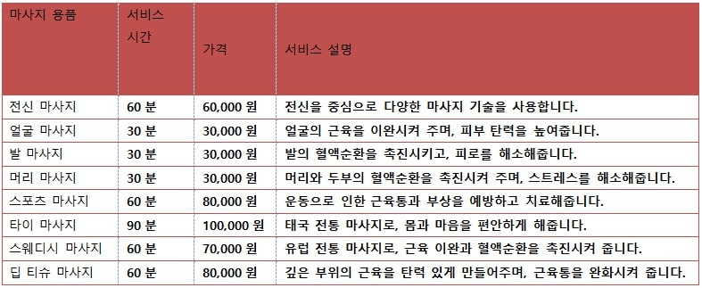 12-출장안마 출장마사지