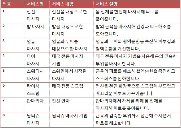 12-출장안마 출장마사지